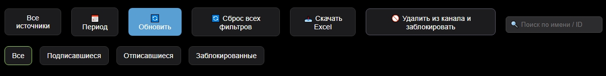 Панель